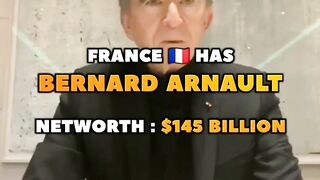 billionaires Income  All over The World