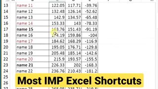 Excel Tutoring - Excel Tips and tricks - Excel Formula - Microsoft Excel shorts - Microsoft Word - Microsoft 365 - campus 365 - new viral video