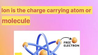 what is ion? || Examples & it's types || Cation and anion || Full presentation|| #trending #shorts