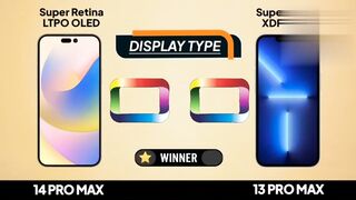 I phone 14 pro max VS iphone 13 pro max compromised Wich mobile is best . KashifTech