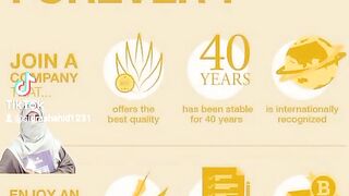 Forever Living Products International Business