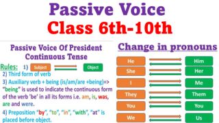Active and Passive Voice|Present Continuous Tense