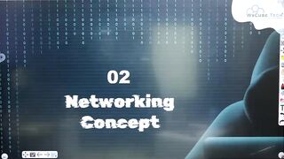 Live CCTV Hacking   | CCTV Hacking Methods | How to Prevent your CCTV from Hacking Attacks