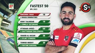 Khushdil Shah 64 of 24 Balls Fastest Fifty in BPL2023 | Dhaka Dominator Vs Comilla Victorians