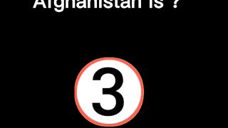 Afghanistan Capital