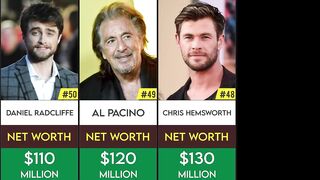 Top 50 Richest Actors in The World