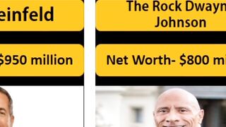 world richest actors