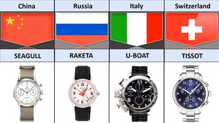 Wrist Watches From Different Countries