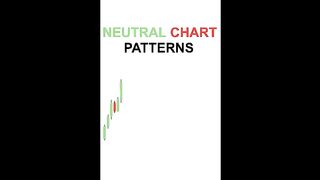 Neutral Chart Patterns