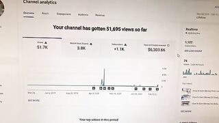 Youtube Highest Earning Behind Reason ????