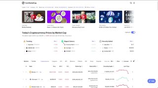SHIBA BROKEN WHAT HAPPENS NEXT Price Levels for Shiba!