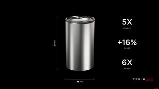 Tesla 4680 это убийца всех аккумуляторов в мире