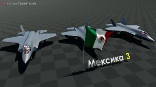 Страны по количеству истребителей