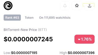 Why BitTorrent Coin Is DEAD