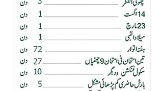 تب ہی تو ملک ترقی نہیں کر رہا