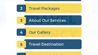 Travel Agency Marketing Video| Nodewbe