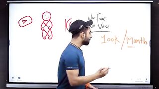 NO FACE NO VOICE YOUTUBE CHANNEL