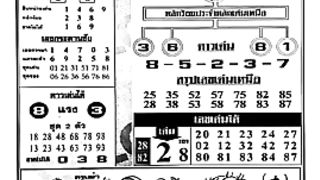 Thailand Lottery final tendola guess paper | 1/2/2023