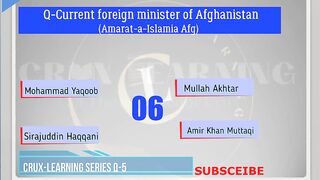 world general knowledge |Afghanistan exterior minister | hindi urdu english gk