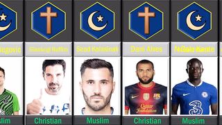Religion Of Famous Persons | Religion Of Famous Athletes From Different Country
