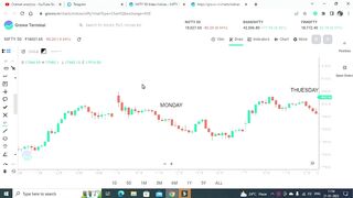 Turn $1 into $5,000 With Binary Options Trading