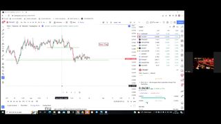 How to make scalping , if you miss this video i don't think you can make money from crypto.