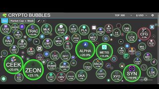 Cryptocurrency Course