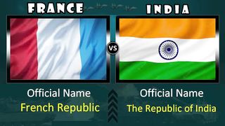 France vs India Military Power Comparison 2023 | Who is more powerful?