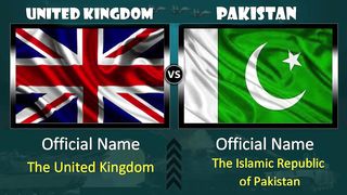 United Kingdom vs Pakistan Military Power Comparison 2023 | Global Power