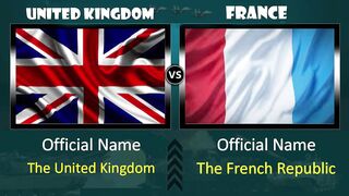 United Kingdom vs France Military Power Comparison 2023 | Global Power