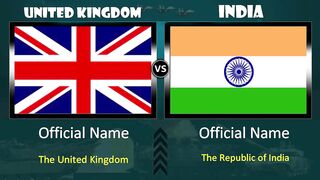 United Kingdom vs India Military Power Comparison 2022 | Global Power