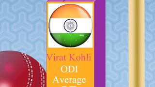 Babar Azam vs Virat Kohli