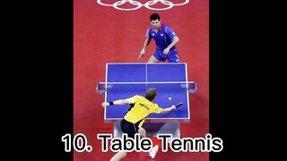 10 most popular sports in the world