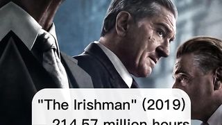 Top 10 Most Popular Netflix Movies of All Time
