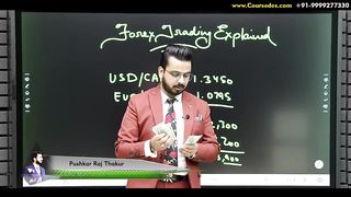What is forex trading