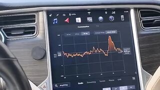 Tesla.