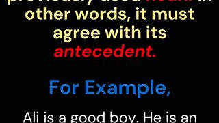 How to Learn Pronoun Antecedent Agreement |English Grammar |English Language Learning |Learn with Shafiq