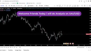 How to trade forex 2023 SMC based trading strategy