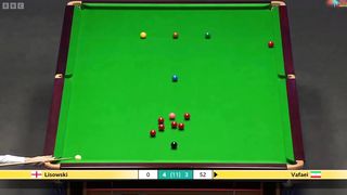 Best snooker shots the master 2023