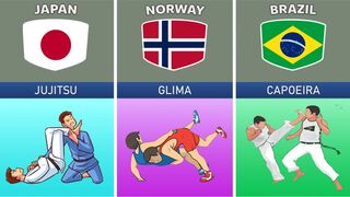 Martial Arts From Different Countries