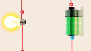 Electric current flow