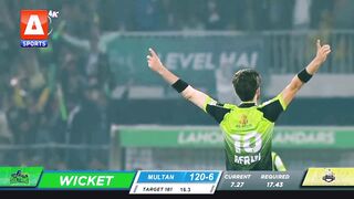 Shaheen Afridi top 10 wickets