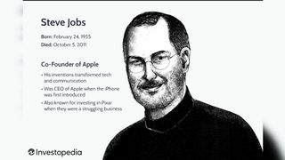 History Of Iphone Company || Apple Logo Meaning||