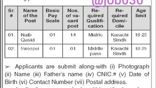 Sindh Master Plan Authority Vacancies