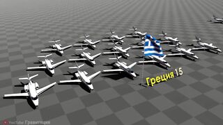 Страны по Количеству Частных Самолетов