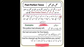 Past perfect tense