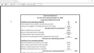 Cash Flow Statement |Format Part 1