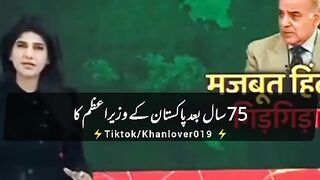 Imran Khan Ex PM Of Pakistan