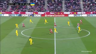 La Liga | 28/01/2023 | Girona - Barcelona   0:1