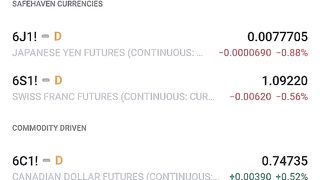 Forex tips